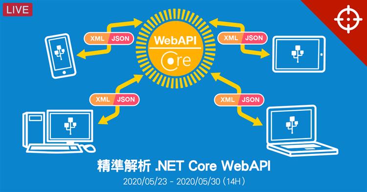 精準解析 ASP.NET Core Web API