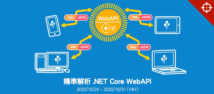 精準解析 ASP.NET Core Web API