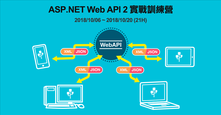ASP.NET Web API 2 實戰訓練營 第四梯