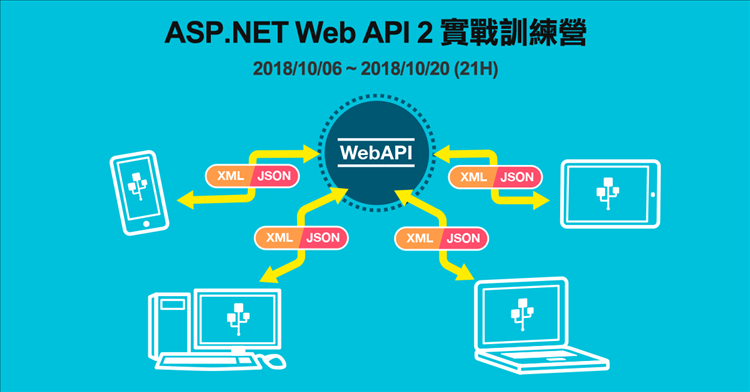 ASP.NET Web API 2 實戰訓練營 第四梯 ASP.NET Web API 2 實戰訓練營 第四梯