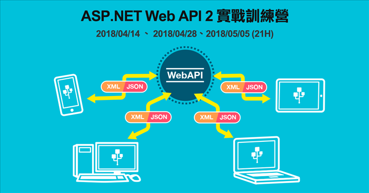 ASP.NET Web API 2 實戰訓練營 第三梯 ASP.NET Web API 2 實戰訓練營 第三梯