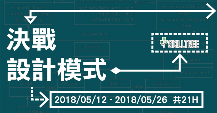 決戰設計模式 第三梯 決戰設計模式 第三梯