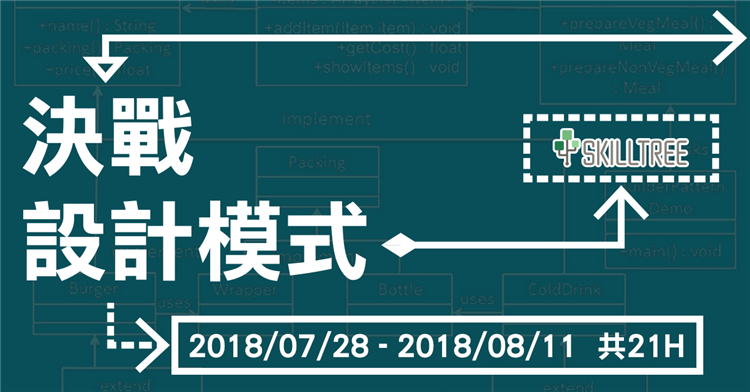 決戰設計模式 第四梯 決戰設計模式 第四梯